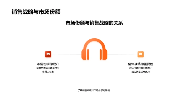 春节家居营销攻略