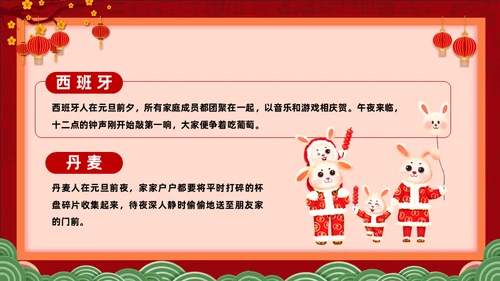 兔年快乐元旦的起源与习俗通用PPT模板