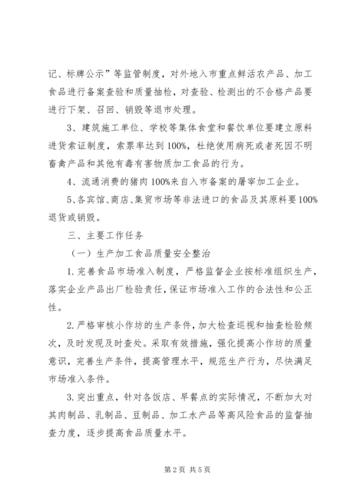 街道办迎国庆保全运食药安全百日会战实施方案.docx