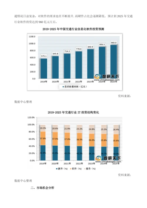 我国交通行业信息化行业投资规模不断增长铁路、公路、民航等细分领域发展前景广阔.docx