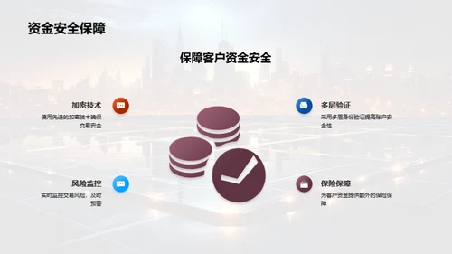 科技引领金融创新