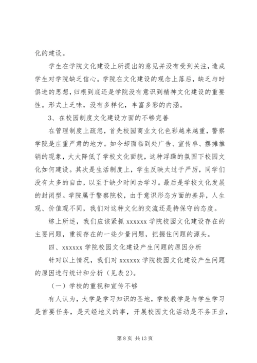 学校园建设调研报告 (2).docx
