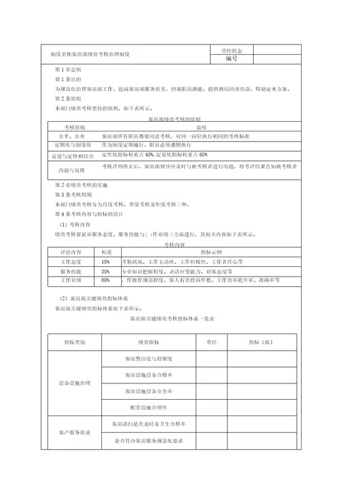 新绩效考核量化管理