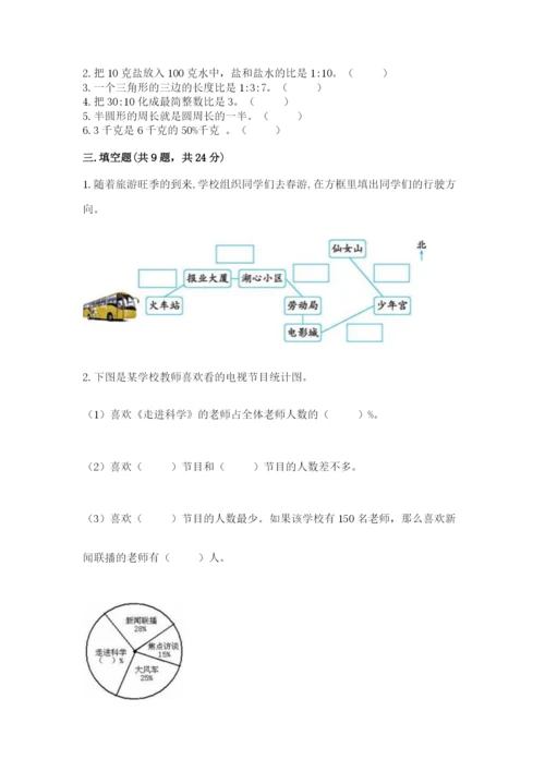 小学数学六年级上册期末测试卷【考点提分】.docx