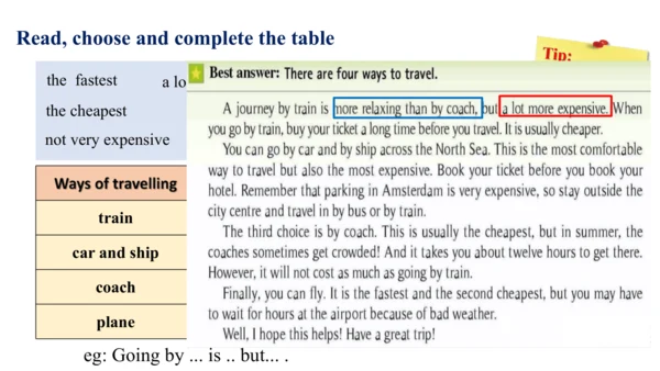 Unit 2 Reading and vocabulary-教学课件