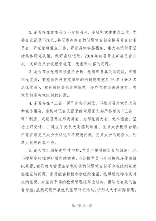 机关党建工作自查整改情况汇报.docx