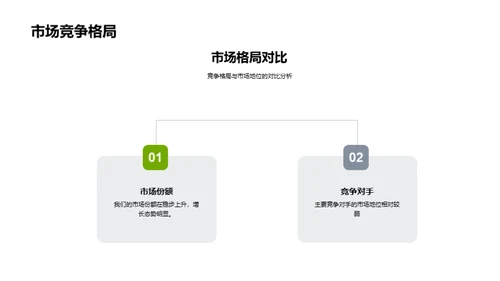 谷雨节气营销新策