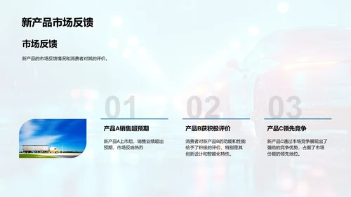 汽车业年中市场总结PPT模板