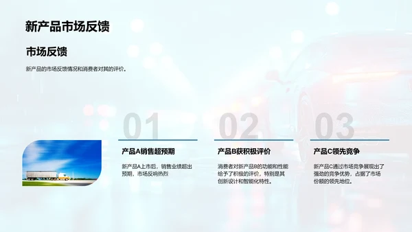 汽车业年中市场总结PPT模板