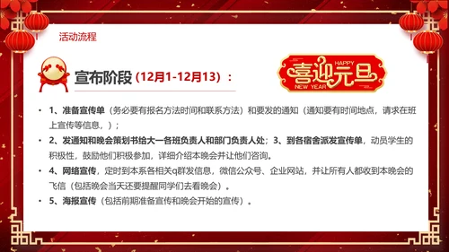 2023兔年元旦联会元旦联欢晚会活动策划PPT