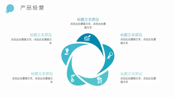 蓝色简约旋风述职报告通用PPT模板