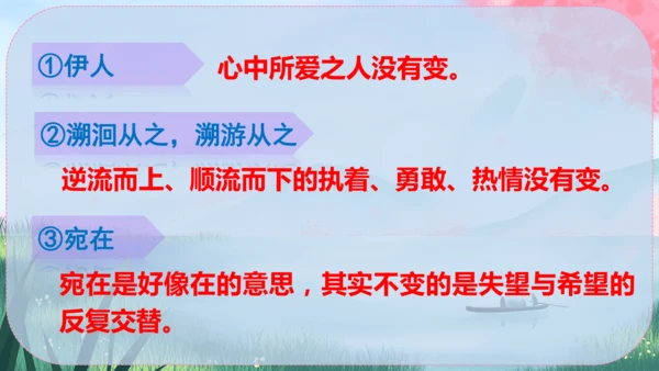 12《诗经》二首 课件
