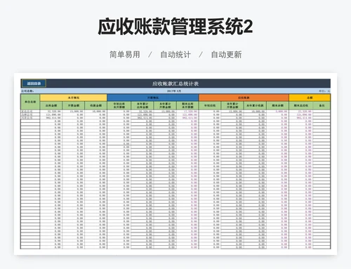 应收账款管理系统2