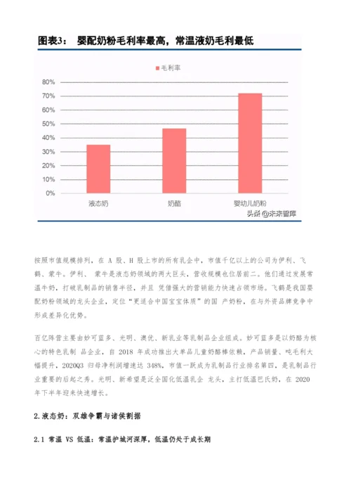 乳制品行业深度研究报告-如何挖掘细分赛道投资机会.docx