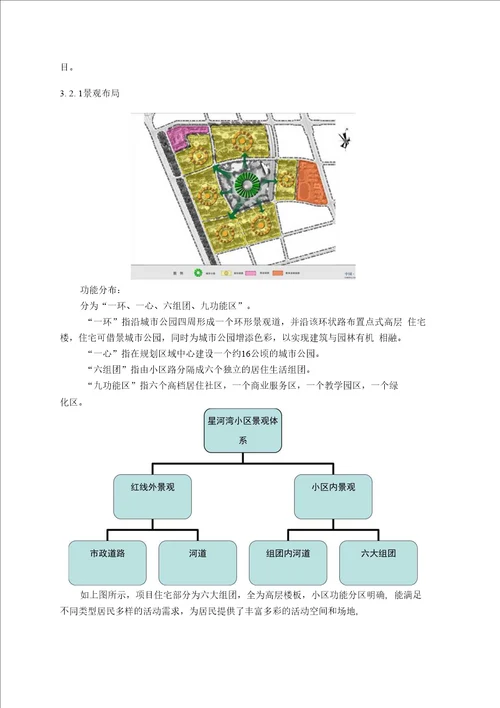 太原星河湾小区景观规划与植物配置调查分析