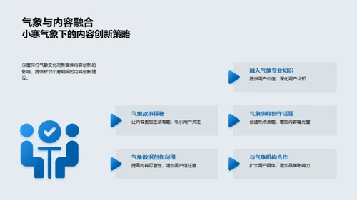 小寒季节内容创新