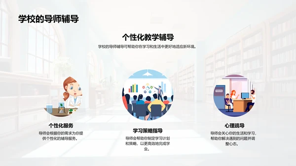 学校生活与学习规划