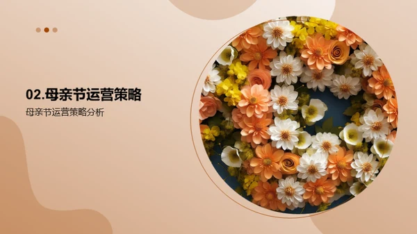 母亲节新媒体运营解读