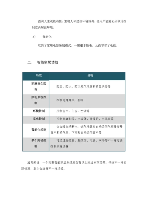 智能家居解决专业方案家用型.docx
