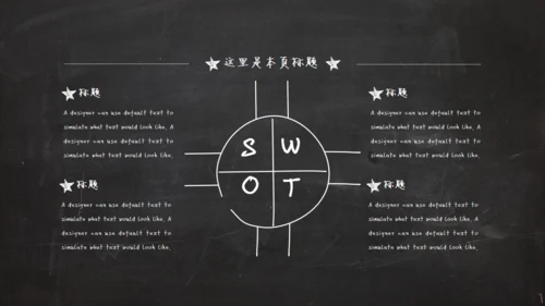 黑板风粉笔字毕业答辩通用PPT模板