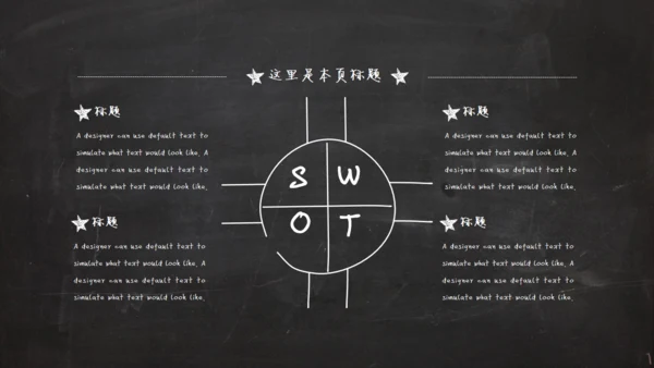 黑板风粉笔字毕业答辩通用PPT模板