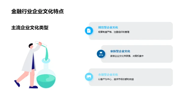 科技与金融企业文化