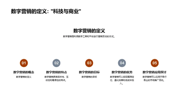 中秋节数字营销全解析