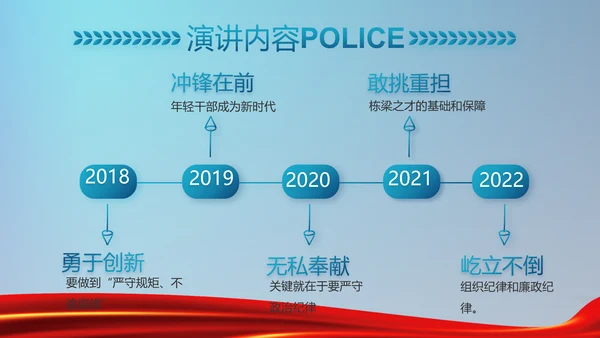 蓝色大气公安办理治安案件动态PPT模板