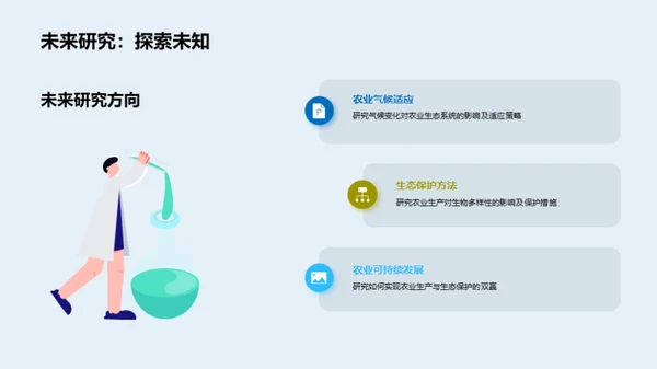 农业生态系统新视界