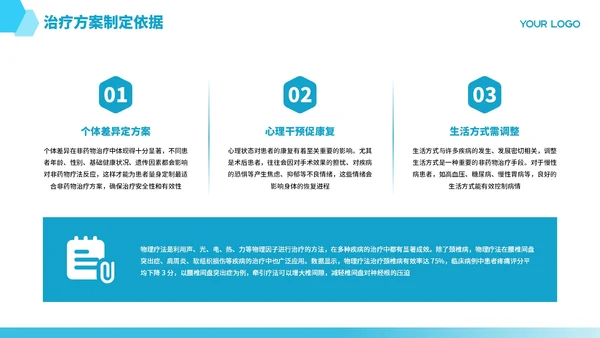蓝色商务医疗临床病例报告PPT模板