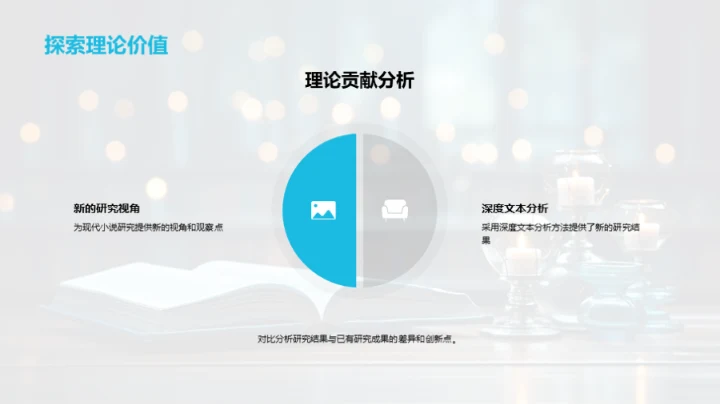 小说研究的新视角