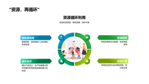 环保科学全解析