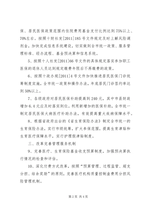 全市医疗与生育保险活动要点.docx