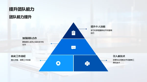 半年度团队成绩与展望