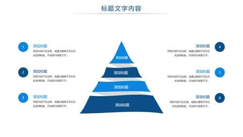 医疗疫苗研究工作汇报PPT模板