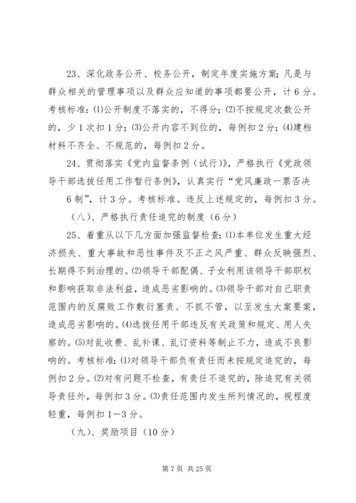 教育系统XX年党风廉政建设考核办法.docx