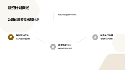 电竞融资风口