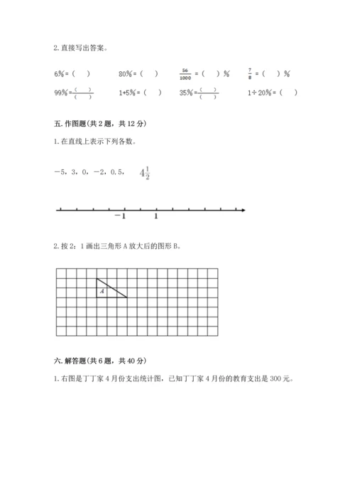 人教版六年级下册数学期末测试卷精品【历年真题】.docx