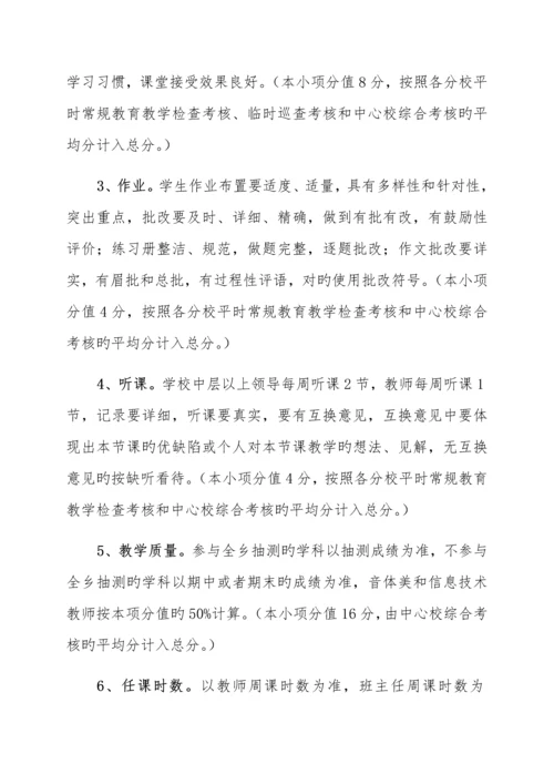 教师工作量化考核方案.docx