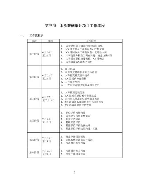 薪酬审计报告.docx