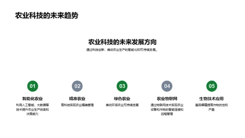 科技助力农业新纪元