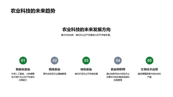 科技助力农业新纪元