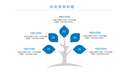 蓝色大气医疗报告医学研究工作总结PPT模板