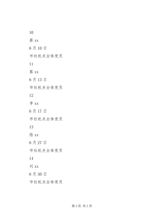 机关党支部“两学一做”学习教育讲党课安排表.docx