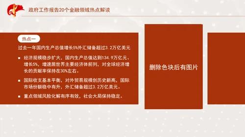 学习2025年全国两会20个金融领域热点党课ppt