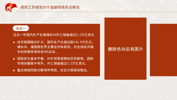 学习2025年全国两会20个金融领域热点党课ppt