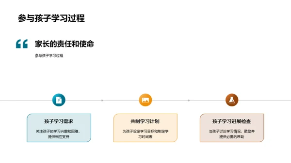 塑造学习优势环境