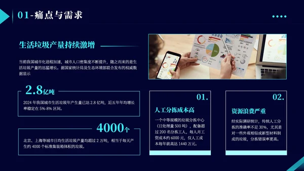 蓝色商务风创新创业大赛