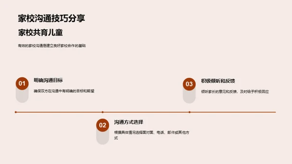 初中生涯指南手册