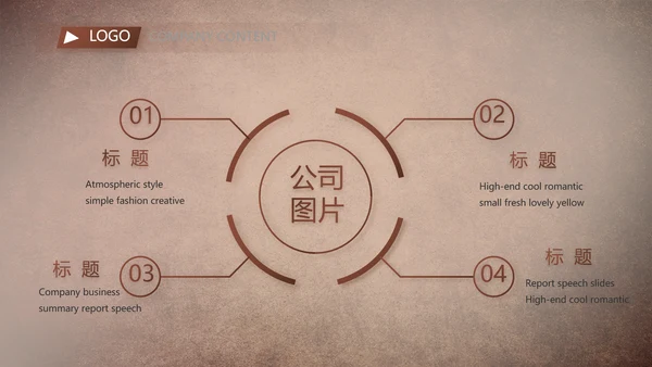 复古欧式风格工作总结商务PPT
